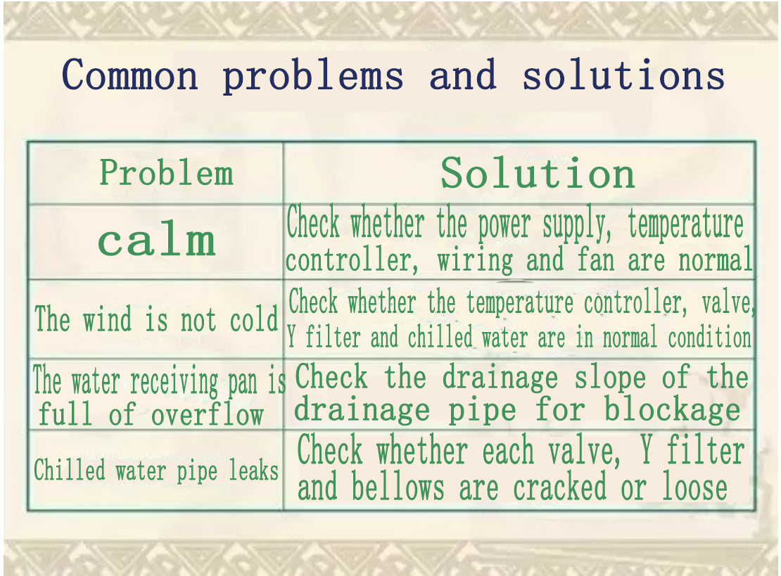 refrigeration compressor,compressor,Mitsubishi Compressor,Bristol Compressor,HITACHI Compressor,Danfoss compressor to solve the problem